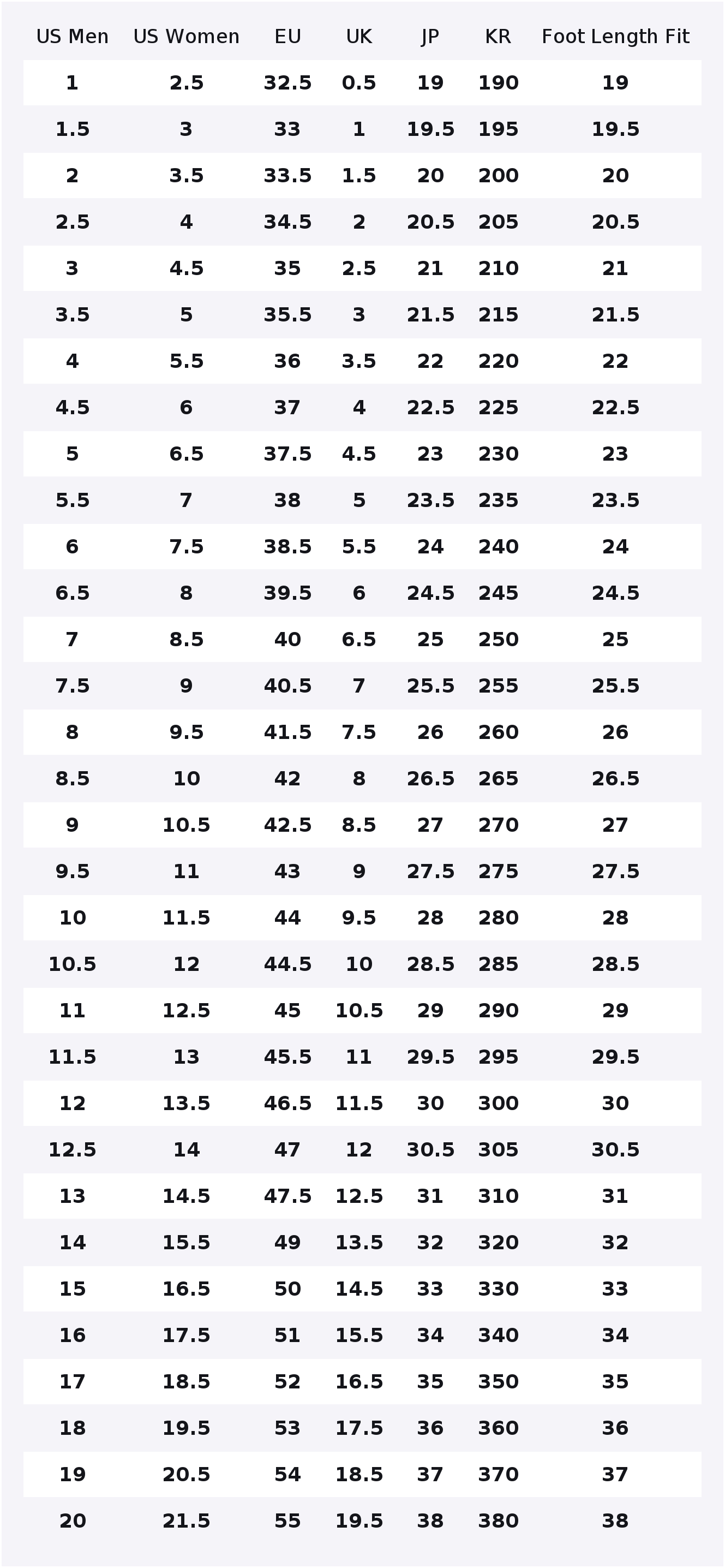New Balance NB 574, Freizeitsc – New Balance Shoes 574 Bewertung und Preis